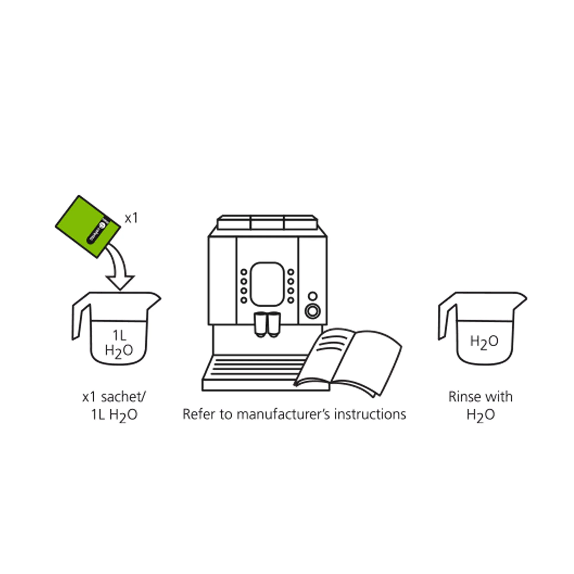 Restore Descaler Caja 4 x 25g Sachet Cafetto - Imagen 2